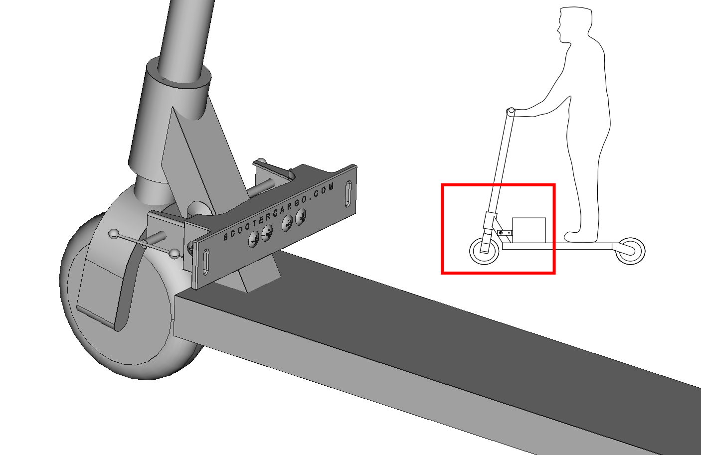 ScooterCargo Mounts for your Electric Scooter